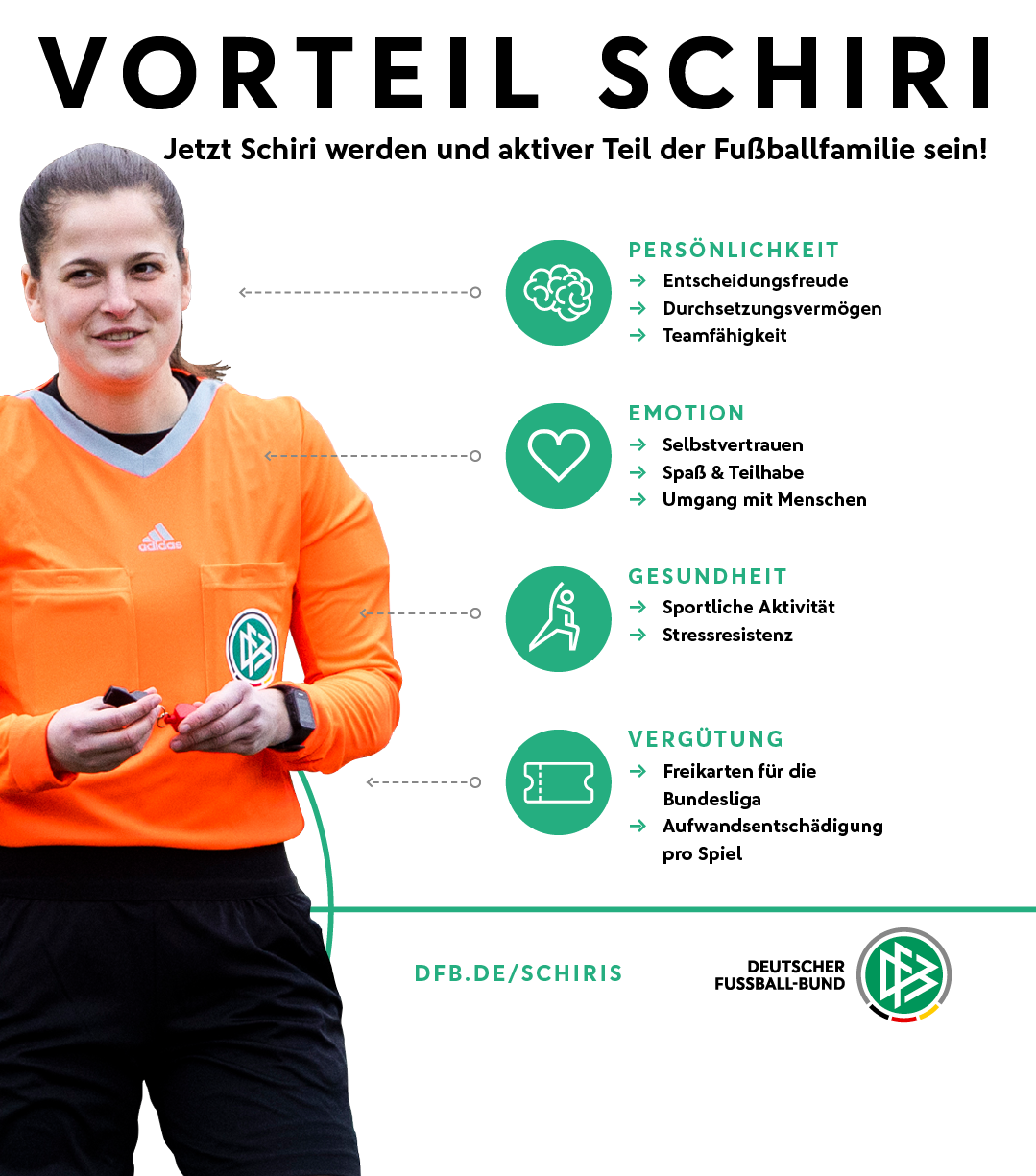 Amateur Schiri